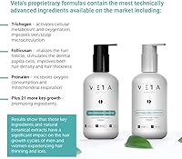 Veta Hair Stimulating Shampoo 8.5oz — image 2