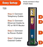 ARRIS T25 Cable Modem — image 10