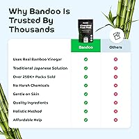 Bandoo Original Deep Cleansing Foot Pads, 10 Count — image 5