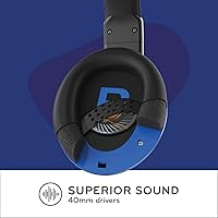 ThinkWrite Technologies TW220 2nd Gen USB Over-Ear Headset — image 2