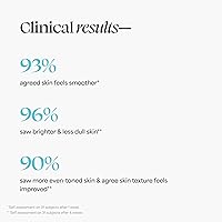 TULA Skin Care Pro-Glycolic 10% pH Resurfacing Toner 2.7oz — image 5