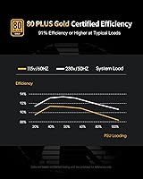 Superer 1000W Power Supply — image 3