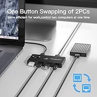 ZIYUETEK USB C & A Switch 2 in 1 — image 5