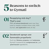 Gymati Fitness Deodorant Spray for Men - Homme 3.4oz — image 7