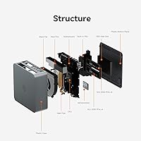 Beelink EQR7 Mini PC, AMD Ryzen 7 7735U, 32GB RAM, 1TB SSD — image 7