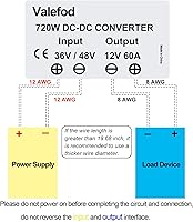 Valefod 36V/48V to 12V 60A 720W DC to DC Buck Converter — image 7