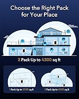 Cudy AX3000 Wi-Fi 6 Mesh System M3000 1-Pack — image 3