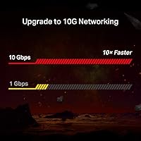 TP-Link TX401 10GB PCIe Network Card — image 2