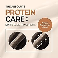 CP-1 Nourishing Shampoo + Conditioner 500mL Set — image 4