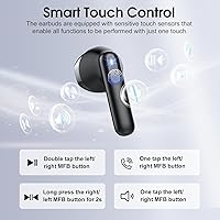 Cillso H97 Wireless Earbuds — image 6