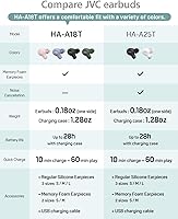 JVC Marshmallow True Wireless Earbuds — image 7