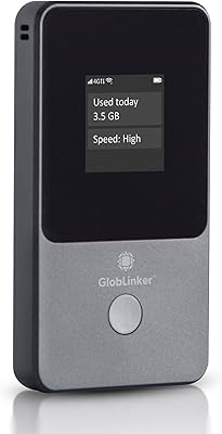 GlobLinker Cloud Portable WiFi Hotspot GEN2