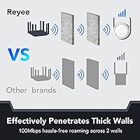 Reyee REX12 WiFi Extender — image 2