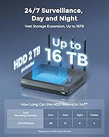 Reolink RLN12W 4K 16CH WiFi NVR with 2TB HDD — image 3