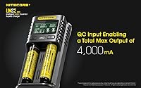 Nitecore UMS2 Intelligent Dual-Slot USB-C Battery Charger — image 5