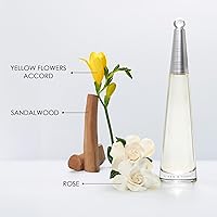 Issey Miyake L'Eau d'Issey Eau de Parfum 75mL — image 2