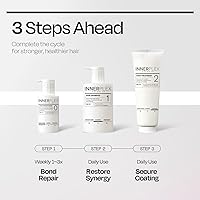 Mise En Scene INNERPLEX Hair Strengthener 145g — image 7