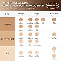 Parnell Cicamanu Serum Cushion #21 Fair Ivory — image 2