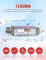 TERUBIN I35 Neckband Bluetooth Headphones — image 3