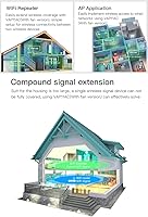 Vonets VAP11AC Dual Band WiFi Extender — image 7