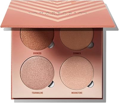 Anastasia Beverly Hills Glow Kit - Sun Dipped