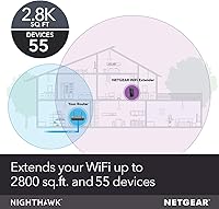 NETGEAR WiFi Mesh Range Extender EX8000 — image 2