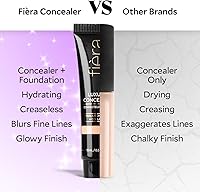 Fièra Luxury Concealer & Foundation, Medium, 0.5 FL. OZ. — image 6
