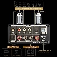 AIYIMA T9 Bluetooth Stereo Amplifier — image 3