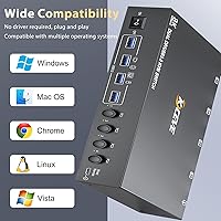 KCEVE KVM Switch 2 Monitors 4 Computers HDMI + DisplayPort — image 7