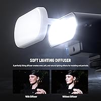 NEEWER Z160 Camera Flash — image 7