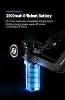 FeiyuTech SCORP-C Gimbal Stabilizer — image 9