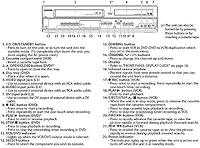 Toshiba DVR670 DVD/VHS Recorder with Built-In Tuner — image 4