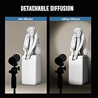 NiceVeedi NV-SPLKT800 Handheld Photography Lighting — image 6