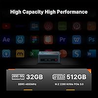 BOSGAME P5 Mini PC with AMD Ryzen 7 6800H, 32GB RAM, 512GB SSD — image 4