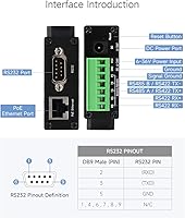 Waveshare RS232/485/422 to RJ45 Ethernet Module — image 6