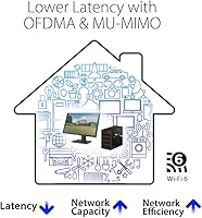 ASUS AX1800 PCIe WiFi Adapter PCE-AX1800 — image 3