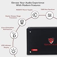 Rockville RXD-T2 2400W 2-Channel Car Amplifier — image 7