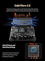 MINISFORUM Venus UM790 Pro Mini PC AMD Ryzen 9 7940HS 64GB RAM 1TB SSD — image 6