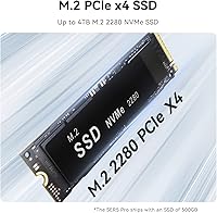 Beelink SER5 Pro Mini PC, AMD Ryzen 7 5825U, 32GB RAM, 1TB SSD — image 6