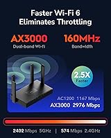 Cudy AX3000 WiFi 6 Router WR3000 — image 3