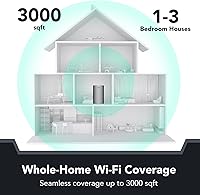 Reyee AX3200 WiFi 6 Mesh Router — image 5