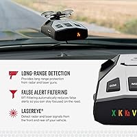Cobra RAD 350 Laser Radar Detector — image 3