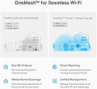 TP-Link RE813XE Wi-Fi 6E Range Extender — image 7