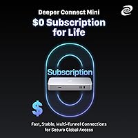 Deeper Connect Mini Decentralized VPN Router — image 3