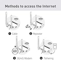 GL.iNet Spitz GL-X750V2 4G LTE Router — image 8