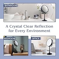 MIRRORVANA 20X Magnified Makeup Mirror with Stand — image 6