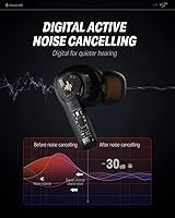 Donner Dobuds ONE — image 4