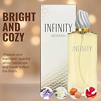 Sandora Fragrances Perfume for Women – Freesia, Violet, Musk, Sandalwood, 100mL — image 6