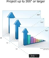 Epson Pro EX11000 — image 5