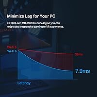 TP-Link Archer TX55E WiFi 6 PCIe Card — image 2